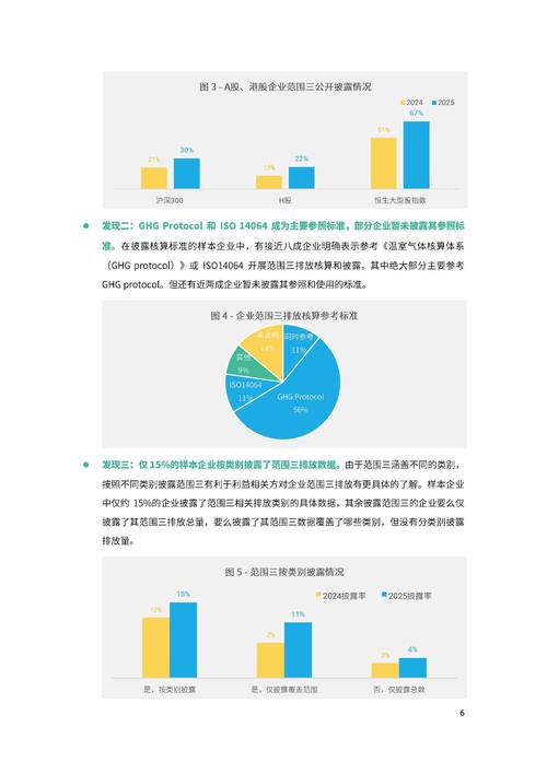 IPO信息披露制度如何优化完善？-图2
