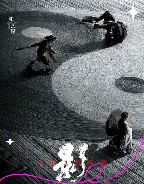 张艺谋电影美学研究有哪些核心议题？-图2