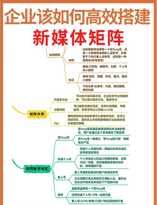 传播力研究是核心期刊吗?-图1 传播力研究是核心期刊吗?-图1
