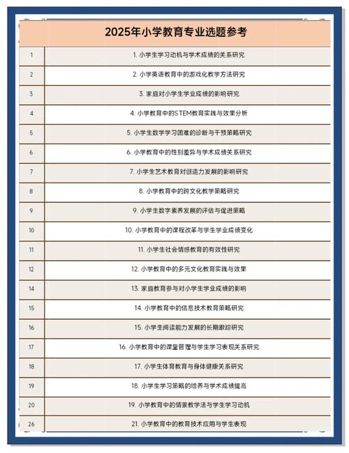 试题研究杂志投稿要求有哪些？-图3