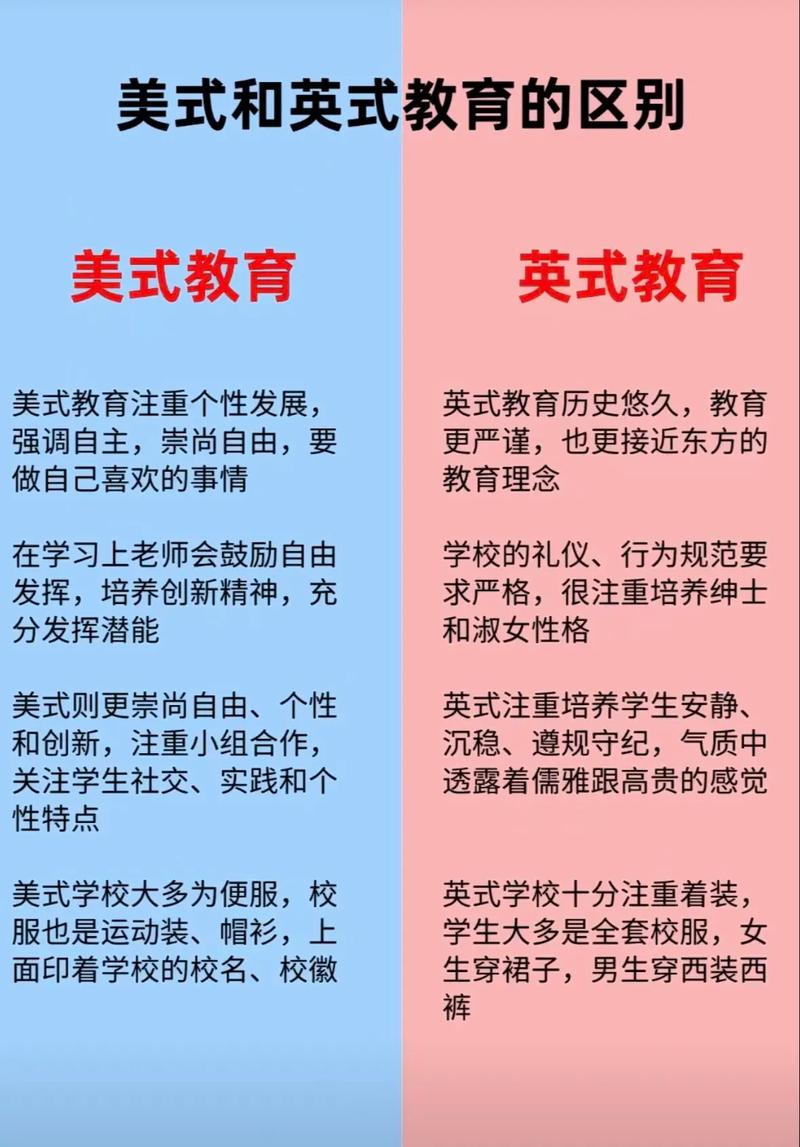 中外素质教育差异究竟在何处？-图1