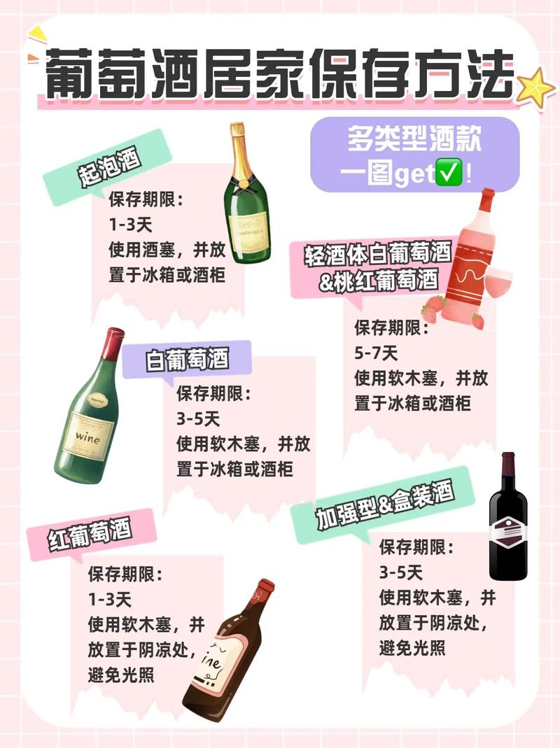 葡萄酒储存环境关键因素有哪些？-图1