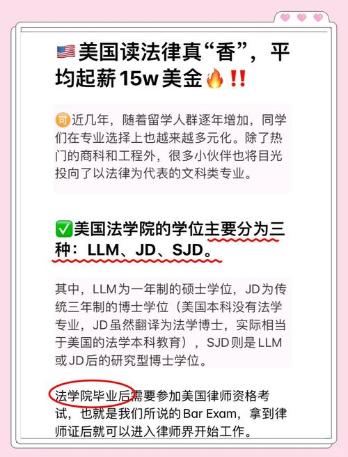 美国法学教育有何独特特点？-图2