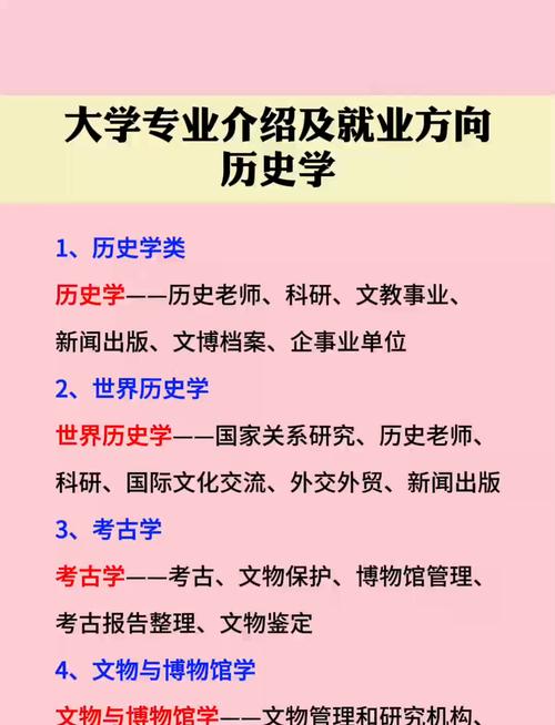 网络教育历史学，学得深还是混得易？-图1