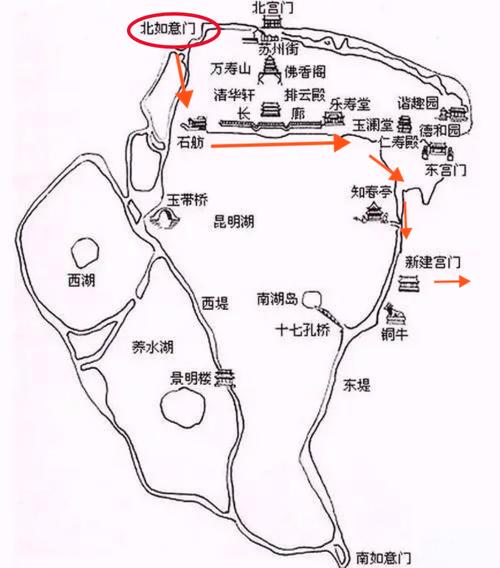 颐和园游览路线哪种最优?-图2 颐和园游览路线哪种最优?-图2