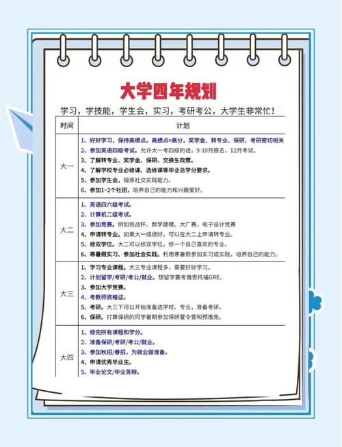 大学新生入学教育计划如何有效落地？-图1