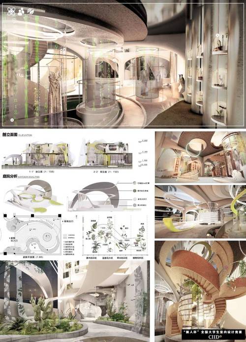 室内设计研究生课题方向如何选择？-图3