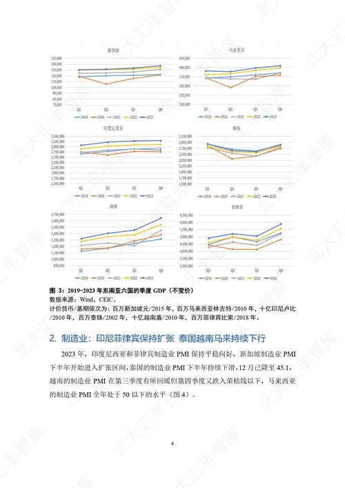 东南亚贸易论文参考文献有哪些关键研究?-图1 东南亚贸易论文参考文献有哪些关键研究?-图1