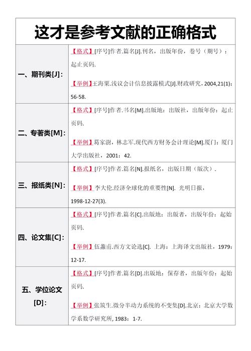 东南亚贸易论文参考文献有哪些关键研究?-图2 东南亚贸易论文参考文献有哪些关键研究?-图2