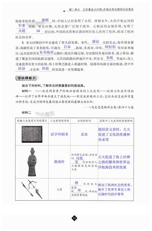 启发性论文参考文献如何溯源与运用?-图2 启发性论文参考文献如何溯源与运用?-图2