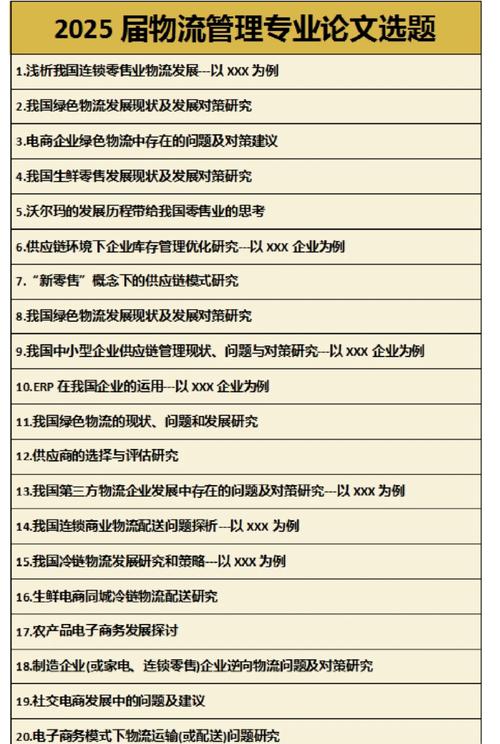 电商物流参考文献有哪些?-图2 电商物流参考文献有哪些?-图2