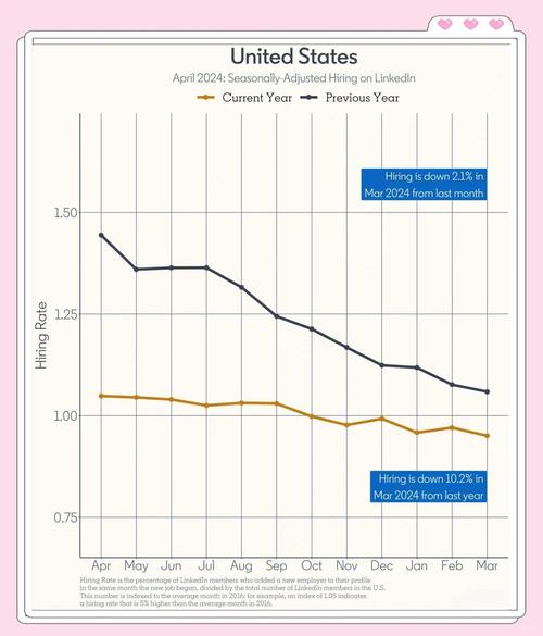 研究数据揭示了哪些关键发现？-图1