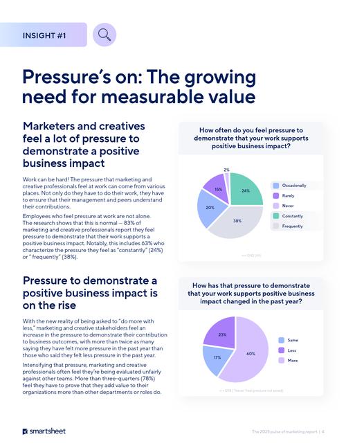 研究数据揭示了哪些关键发现？-图3