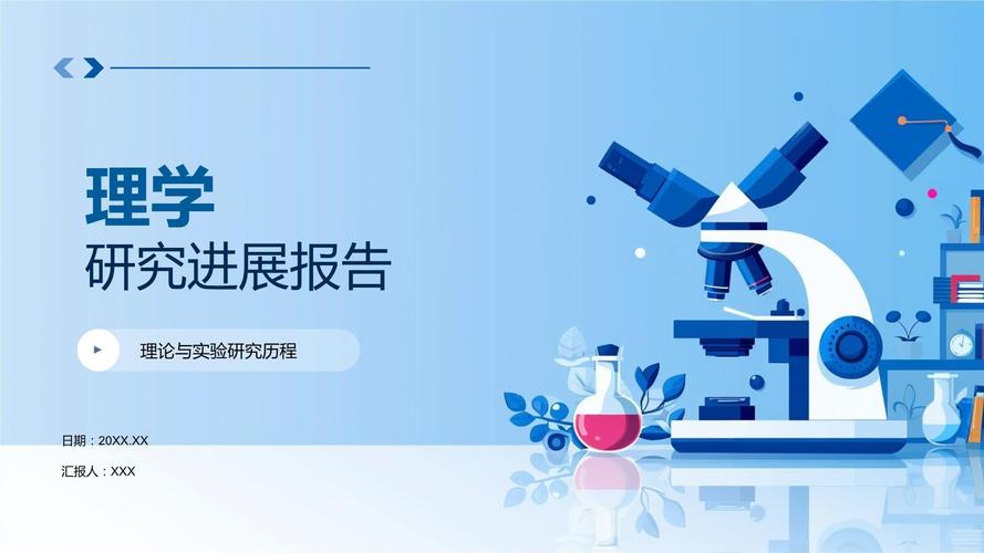 研究性课题背景的核心要素是什么？-图1