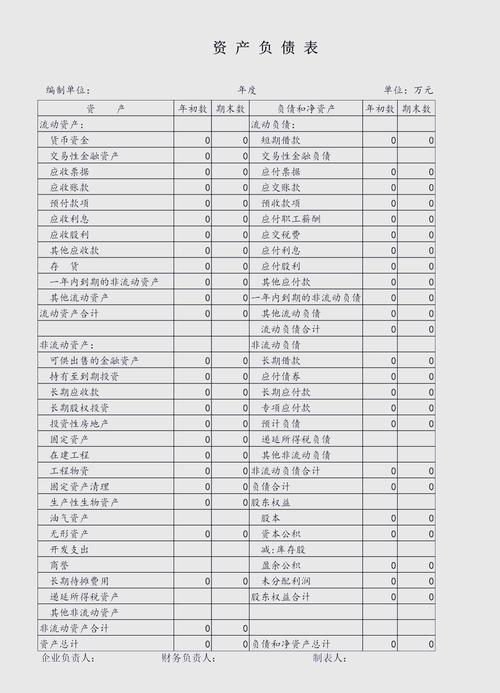 会计报表编制参考文献有哪些？-图3