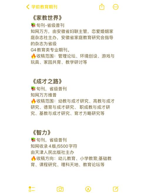 学前教育期刊投稿流程是怎样的？-图1