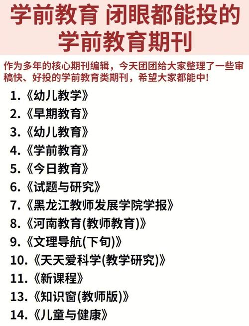 学前教育期刊投稿流程是怎样的？-图2