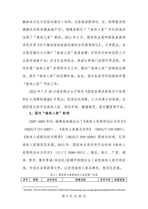 民宿研究参考文献有哪些核心方向？-图1