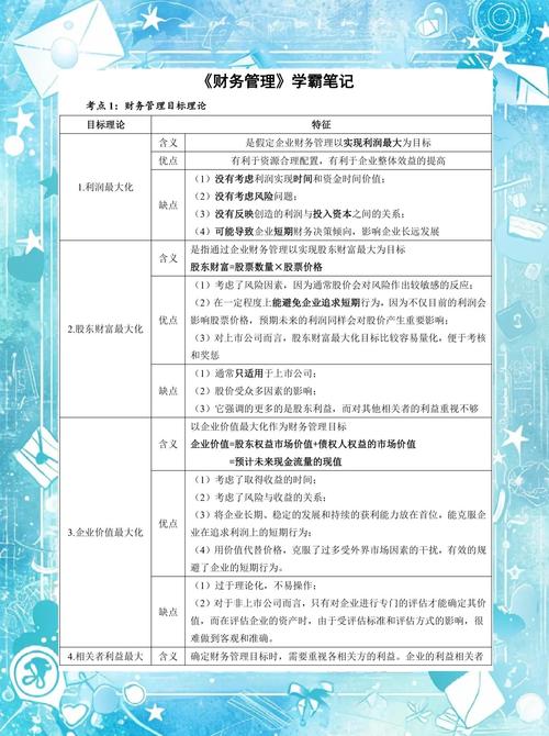 财务管理参考文献有哪些？-图3