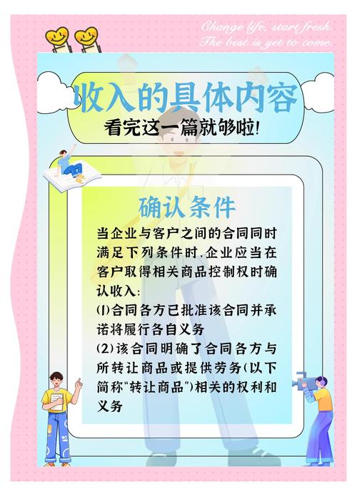 收入确认参考文献的核心原则是什么？-图1