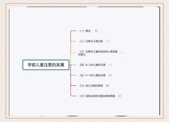 幼儿音乐教育现状如何？问题与对策何在？-图3