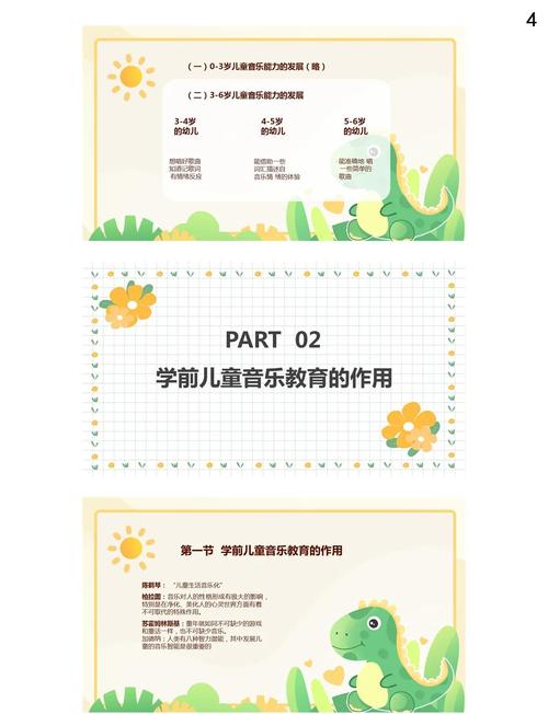 幼儿音乐教育现状如何？问题与对策何在？-图1