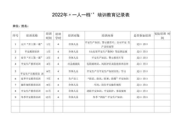教育培训形式如何突破单一困局？-图1