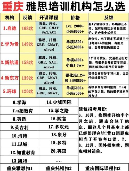 教育培训形式如何突破单一困局？-图2