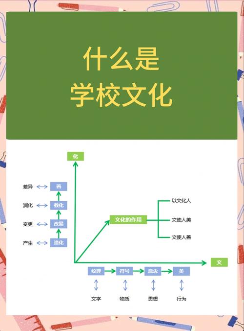 我国小学教育理念的核心是什么？-图2