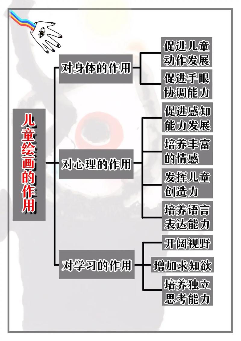 美术如何有效开展审美教育?-图1 美术如何有效开展审美教育?-图1