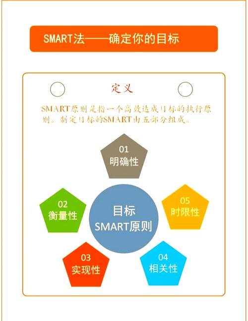行动研究法的研究目的究竟是什么?-图2 行动研究法的研究目的究竟是什么?-图2