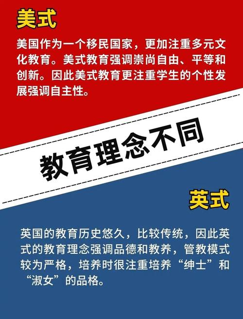 外国教育研究究竟研究什么？-图3
