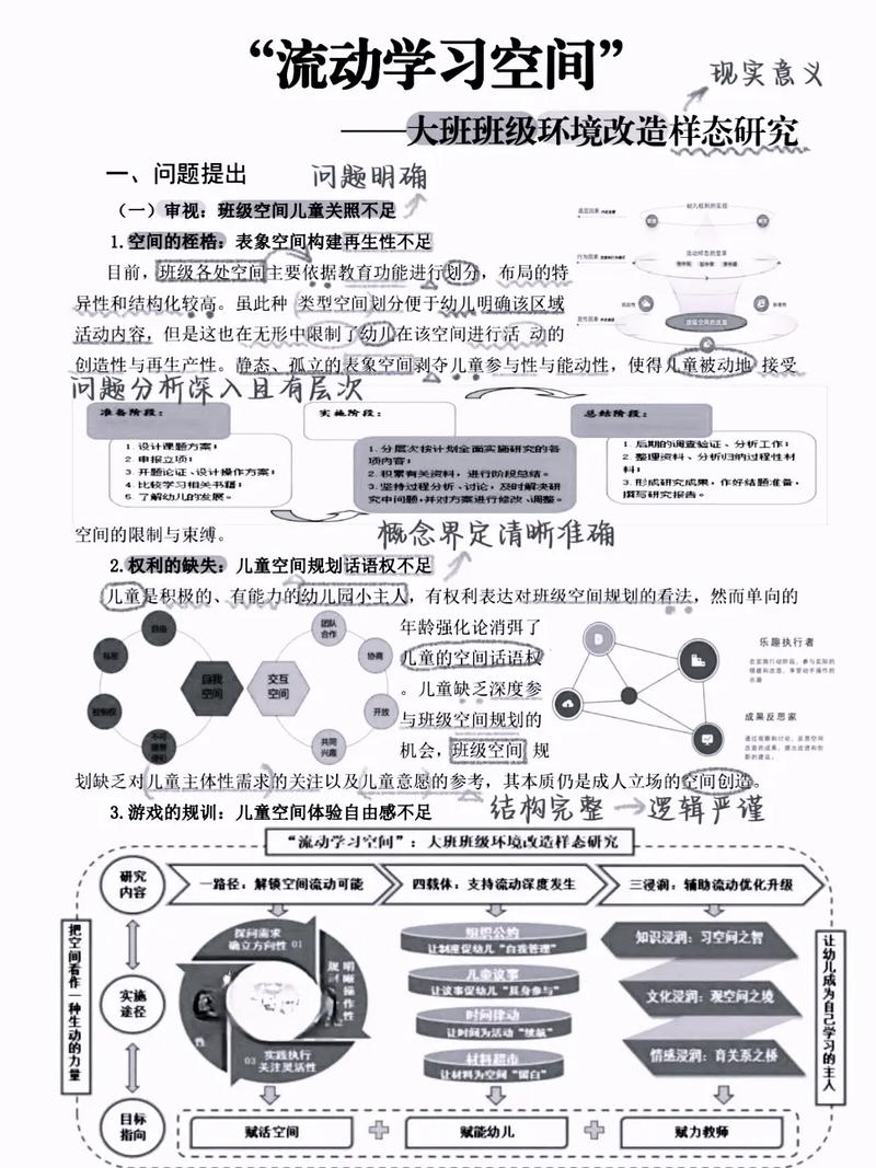 如何有效培养想象力？研究目标聚焦何处？-图3