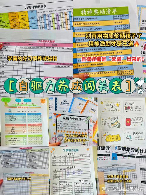 小学生自主能力培养如何提升？-图2