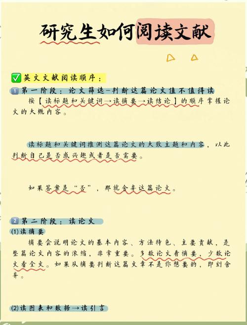 研究生如何高效研读论文?-图3 研究生如何高效研读论文?-图3