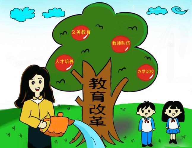 教育事业的进步体现在哪些方面？-图1