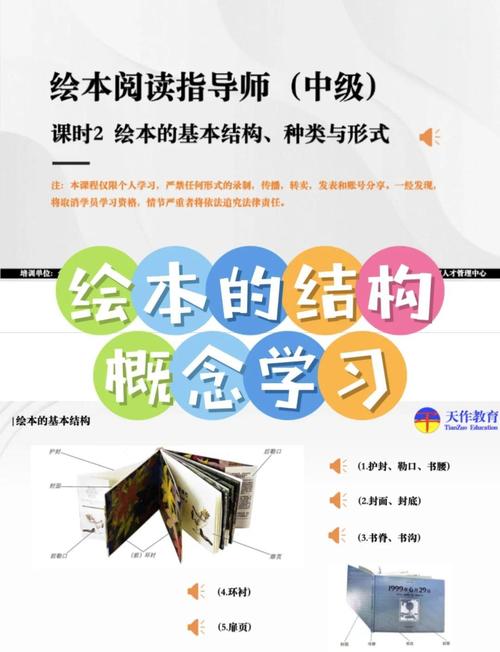 绘本教学参考文献有哪些？-图1