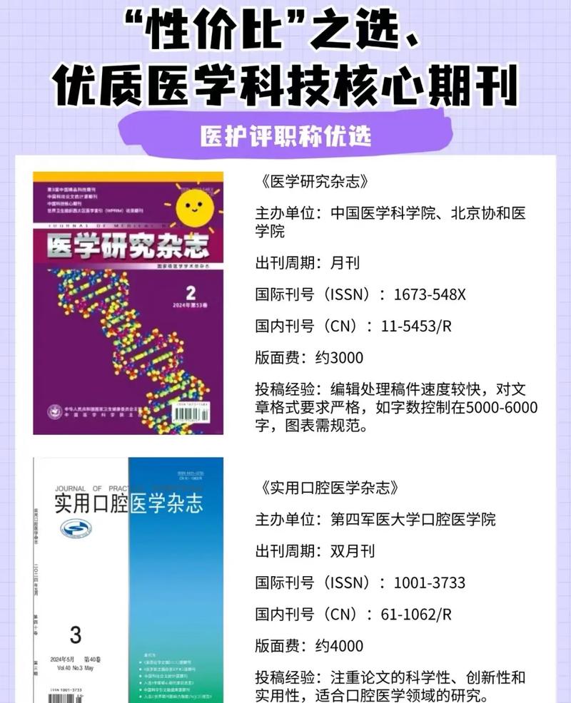 医学研究与杂志有何核心关联？-图2
