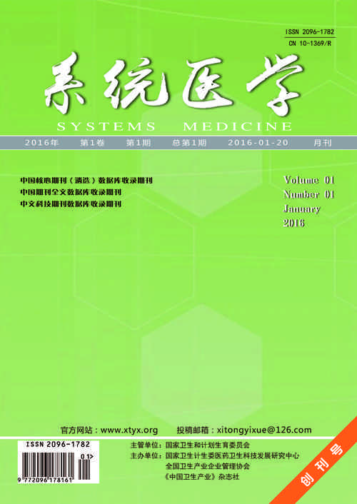 医学研究与杂志有何核心关联？-图3