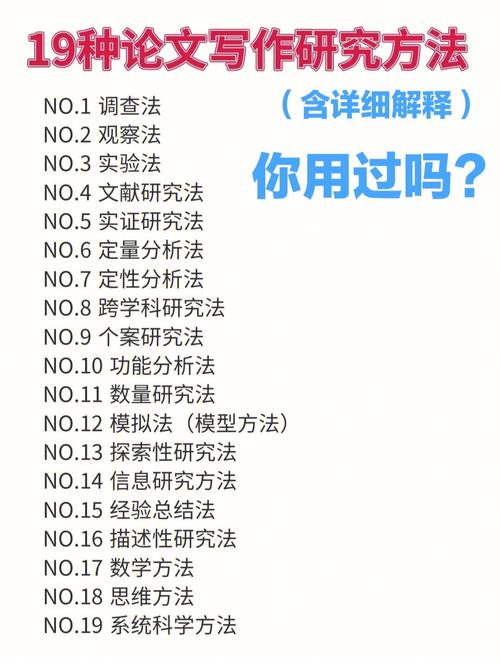论文研究方法与手段具体指哪些？-图1