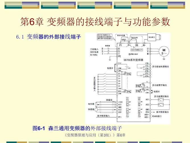 变频器论文参考文献有哪些？-图3