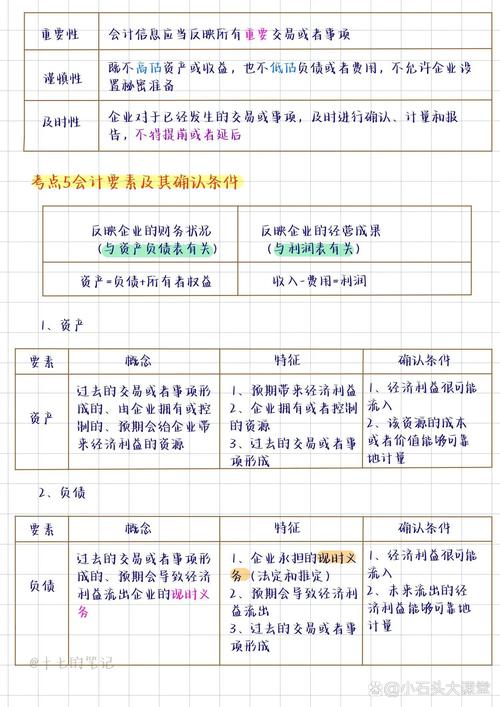 会计规范研究与实证研究有何关联？-图2