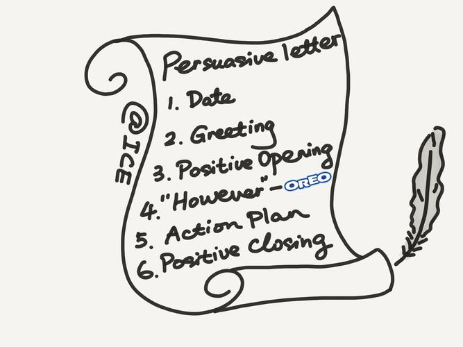 英语论文简笔画参考文献有哪些？-图2