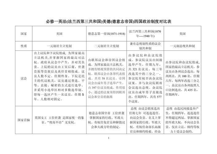 中英婚俗差异何在？文化根源是什么？-图3