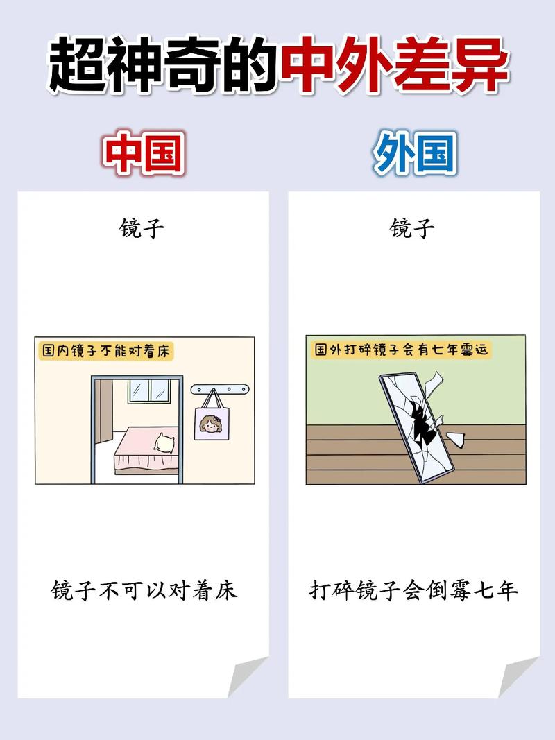 中英婚俗差异何在？文化根源是什么？-图2