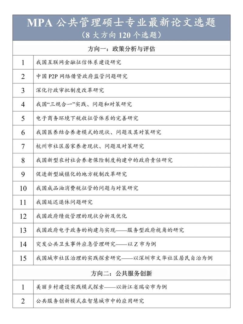 公共管理研究生毕业论文研究什么？-图2