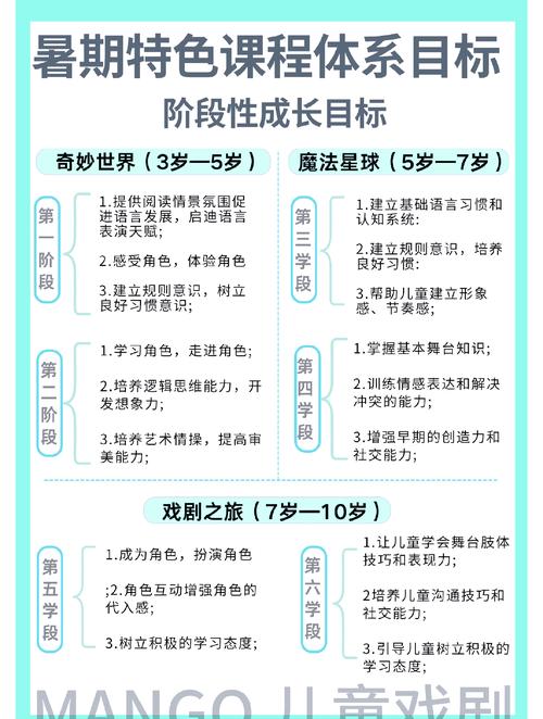 戏曲艺术教育如何有效普及？-图1