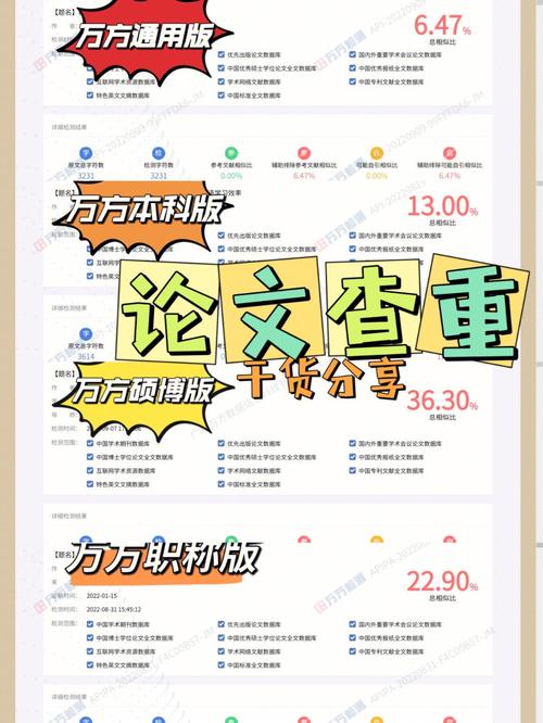 参考文献重会影响查重结果吗？-图2