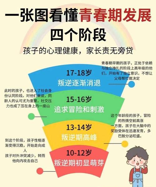 家庭教育差异概念的核心是什么？-图1