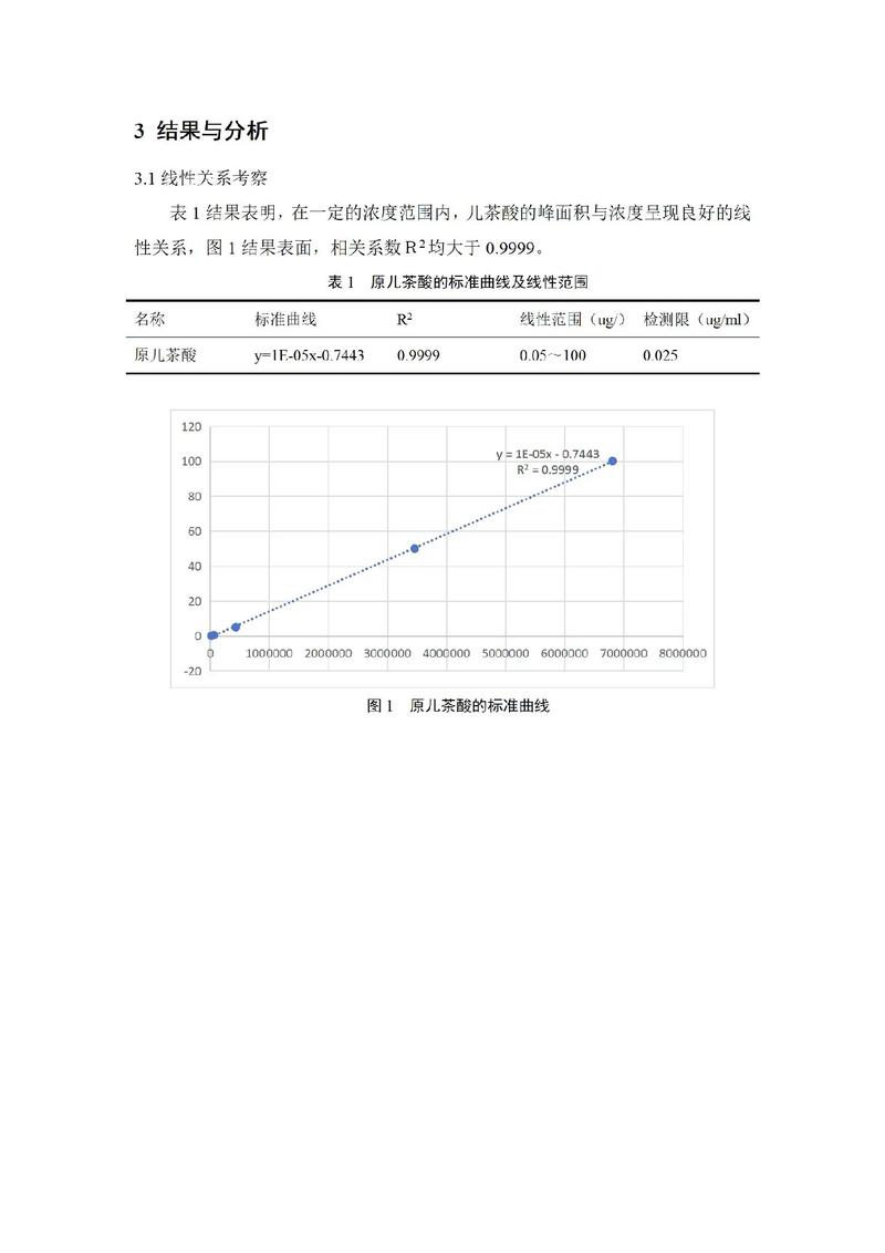 食品论文参考文献如何规范引用？-图3